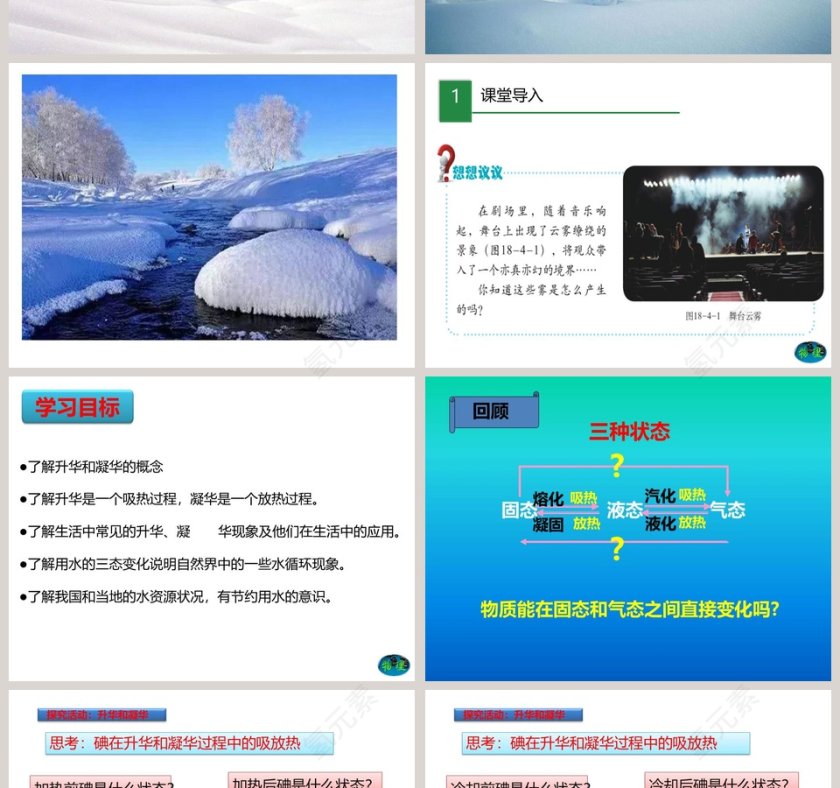 初中物理 九年级下册 第十八章 课件 PPT模板第2张