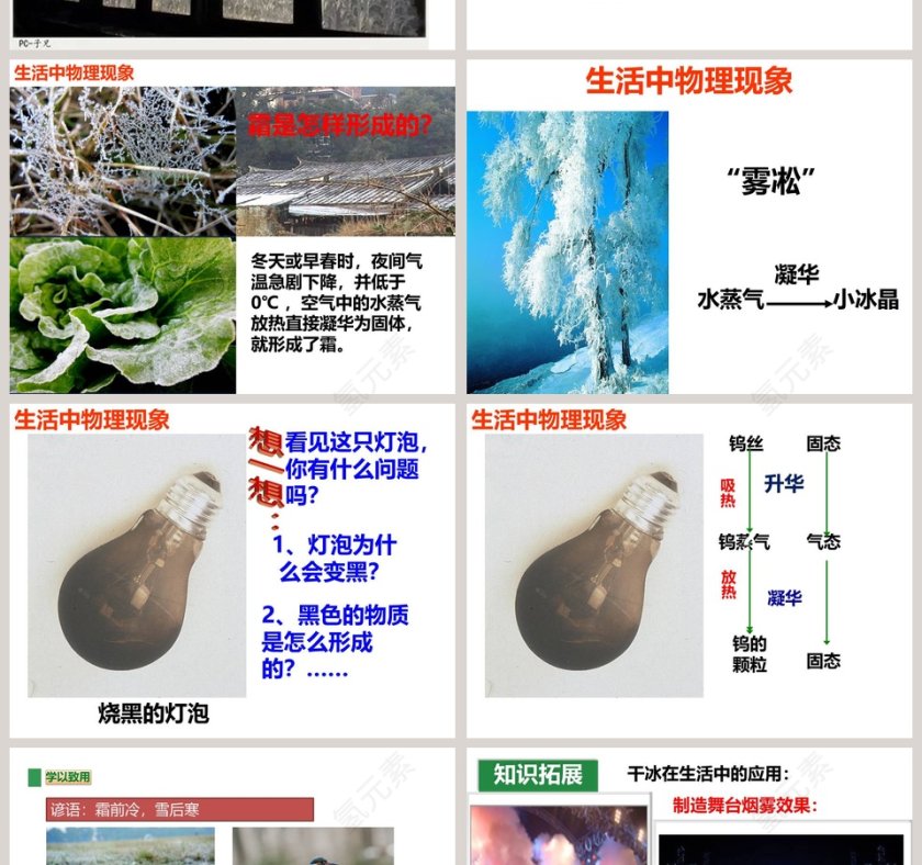 初中物理 九年级下册 第十八章 课件 PPT模板第4张