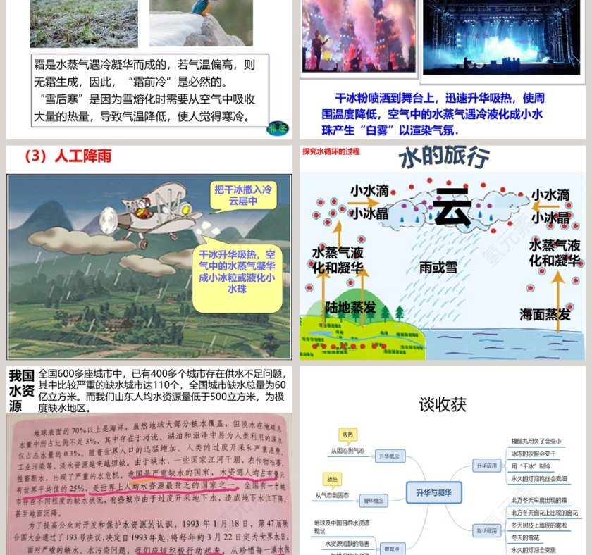 初中物理 九年级下册 第十八章 课件 PPT模板第5张