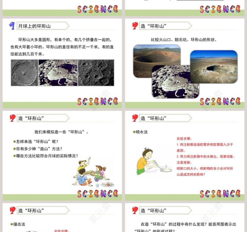 0-我们来造环形山教学ppt课件第2张