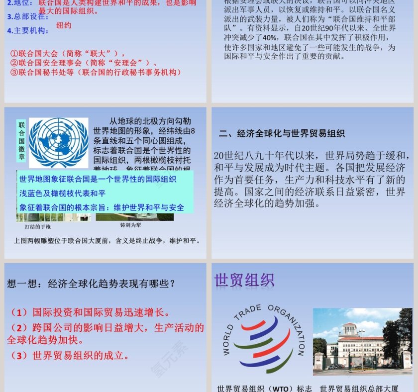 第20课 联合国与世界贸易组织 PPT模板下载第3张
