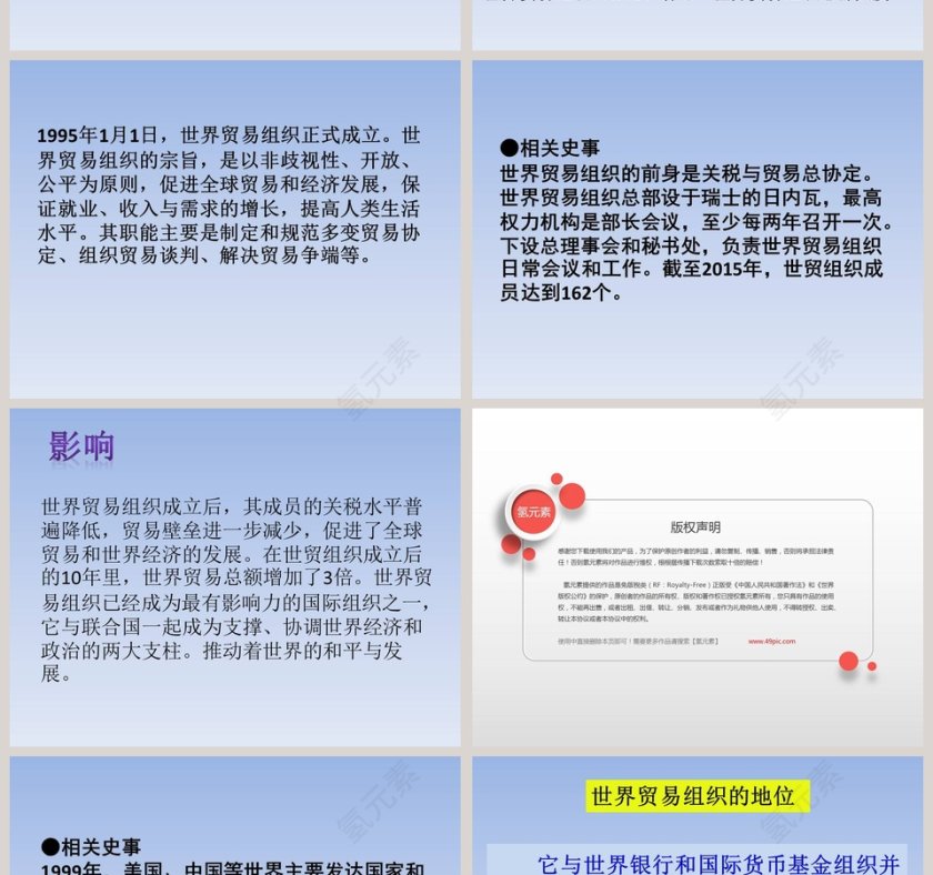 第20课 联合国与世界贸易组织 PPT模板下载第4张
