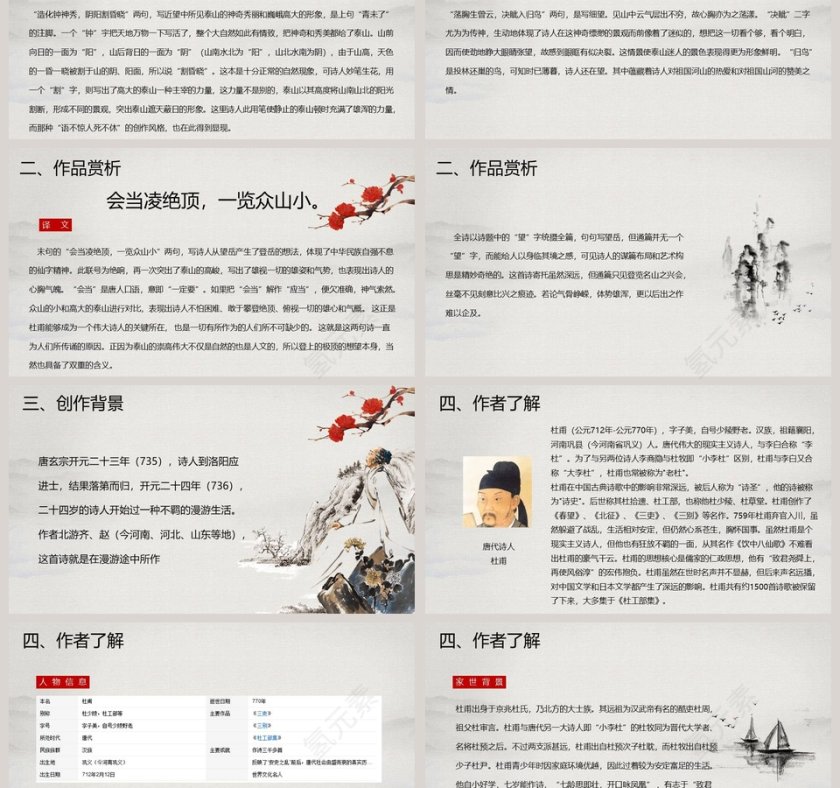 诗词解析望岳语文课件PPT第3张