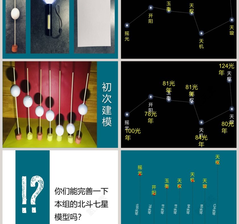 第六节 在星空中一教学ppt课件第3张
