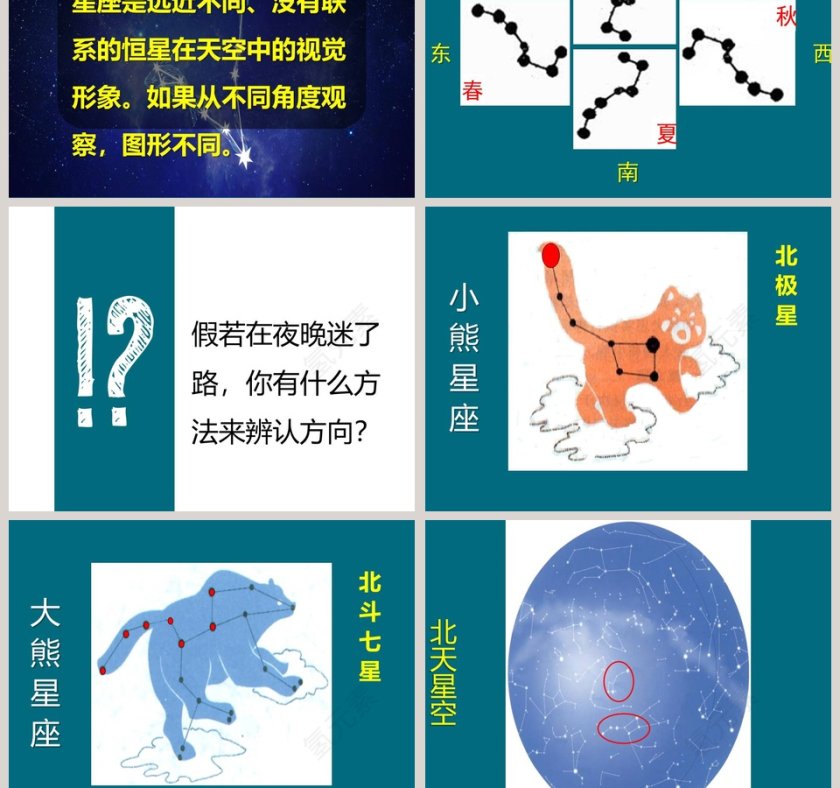 第六节 在星空中一教学ppt课件第5张