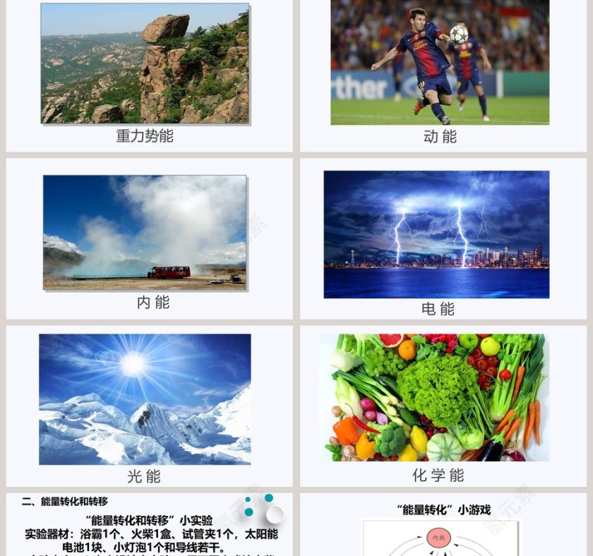 能量的转化和守恒教学ppt课件第2张