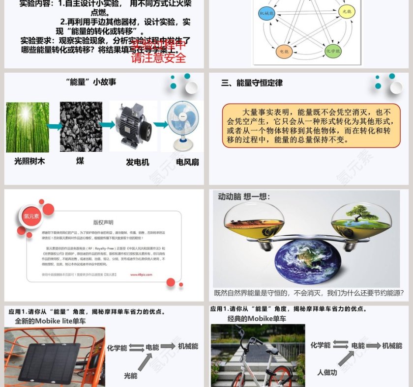 能量的转化和守恒教学ppt课件第3张