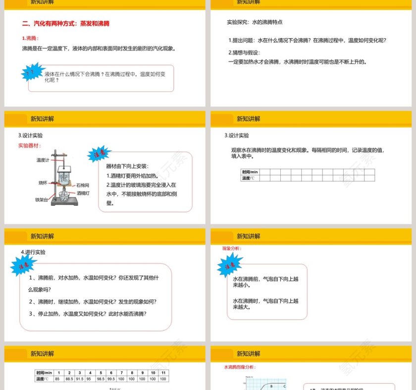九年级物理沪科版PPT模板第2张