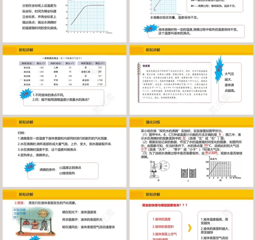 九年级物理沪科版PPT模板第3张
