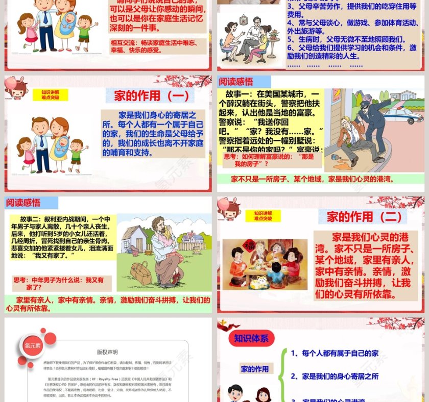 家的意味-道德与法治教学ppt课件第3张