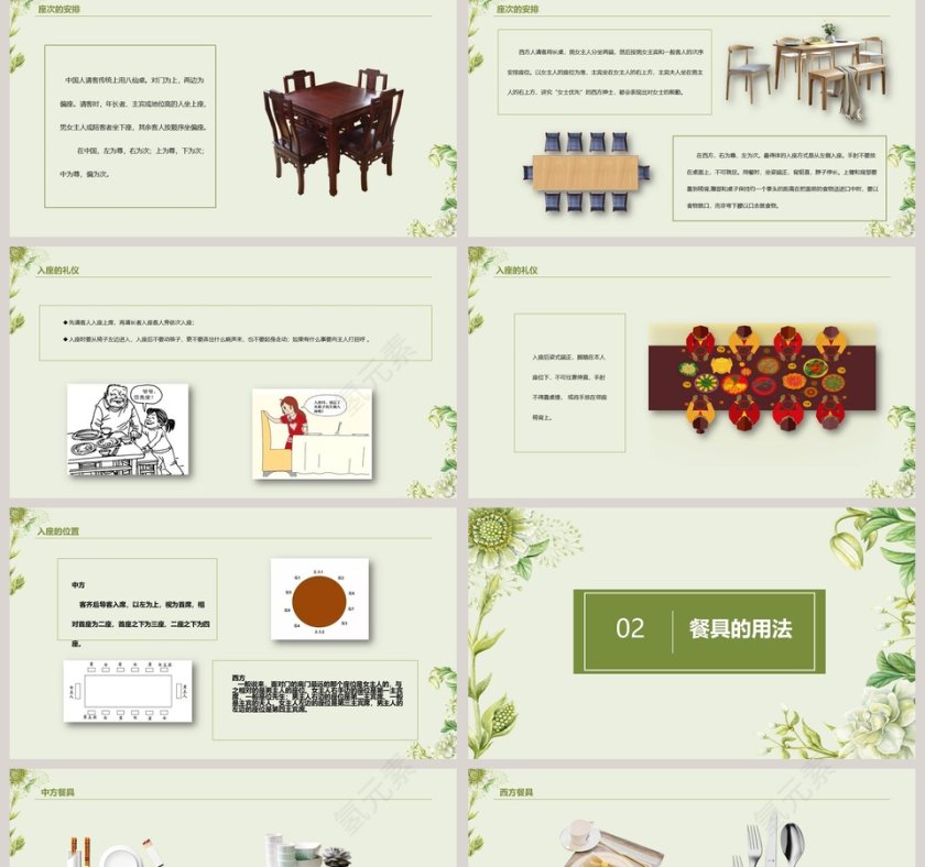 中西方餐桌礼仪入座礼仪ppt第2张