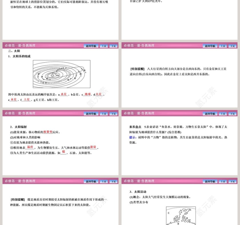 第一节地球的宇宙环境-第教学ppt课件第3张