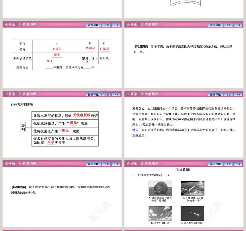第一节地球的宇宙环境-第教学ppt课件第4张