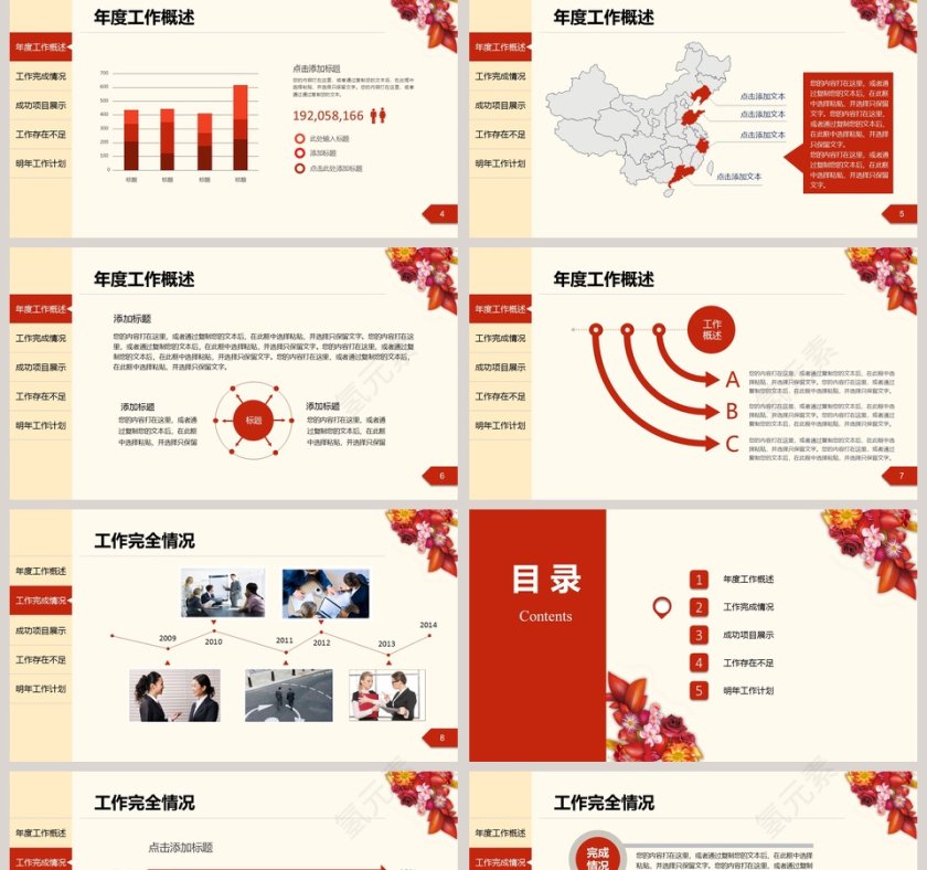 2019 年度工作总结汇报PPT第2张