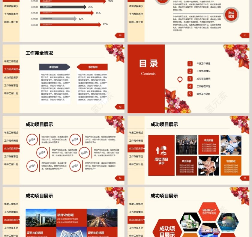 2019 年度工作总结汇报PPT第3张