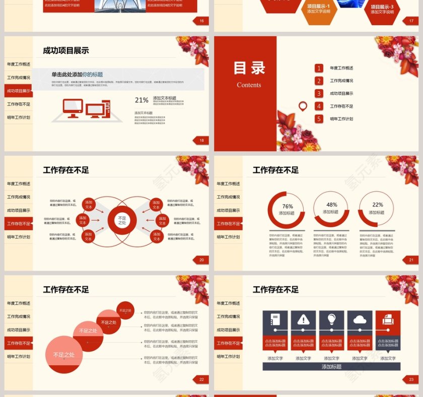 2019 年度工作总结汇报PPT第4张