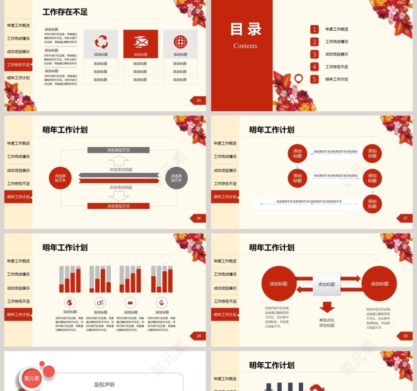 2019 年度工作总结汇报PPT第5张
