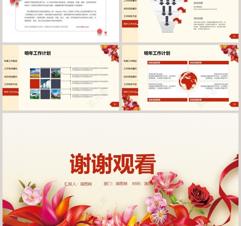 2019 年度工作总结汇报PPT第6张