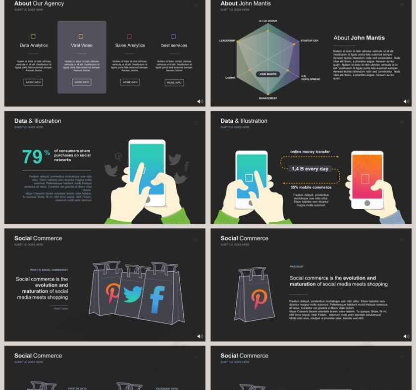 网上购物可视化图表集PPT模板第2张