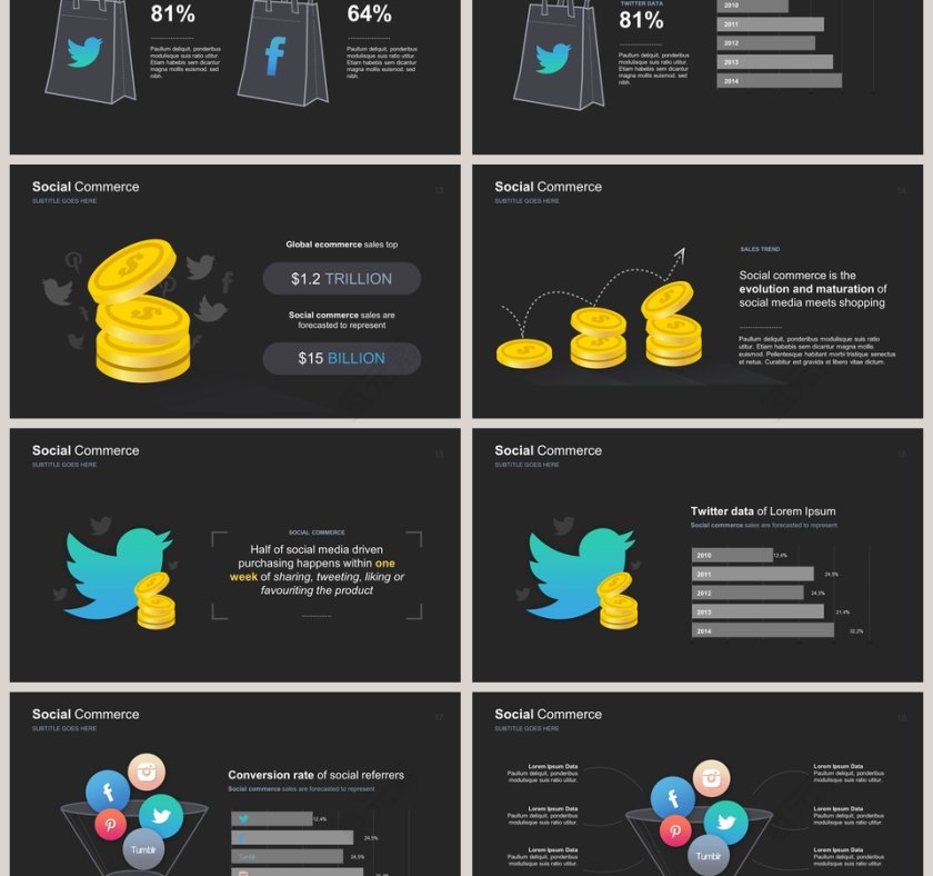 网上购物可视化图表集PPT模板第3张