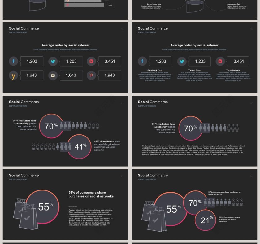 网上购物可视化图表集PPT模板第4张