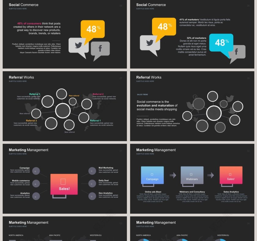 网上购物可视化图表集PPT模板第5张