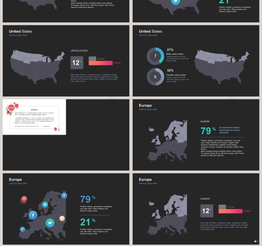 网上购物可视化图表集PPT模板第7张