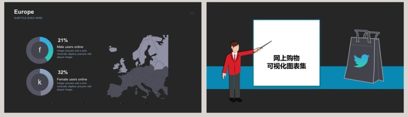 网上购物可视化图表集PPT模板第8张