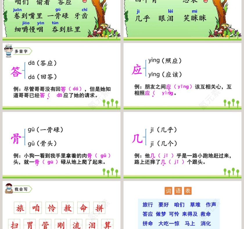 课文解析三年级语文上册在牛肚子里旅行语文课件PPT第3张