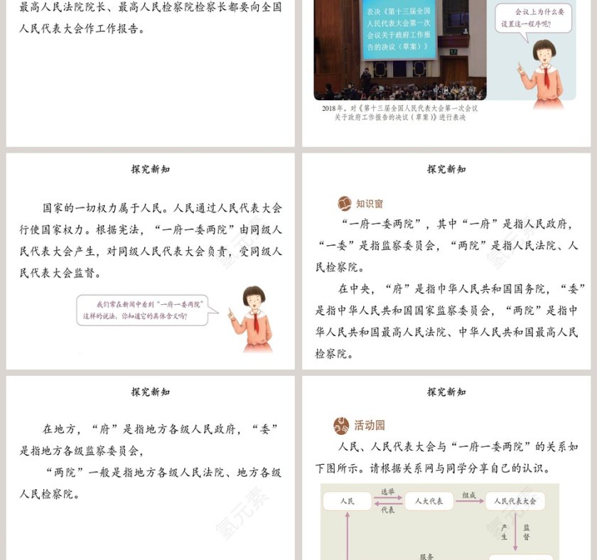 第三单元 我们的国家机构-5教学ppt课件第3张