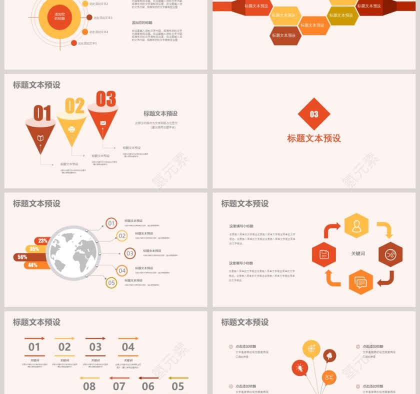 橙色简约商业融资计划书PPT模板第3张