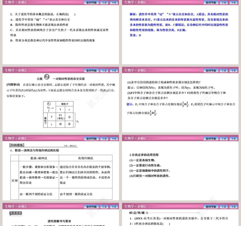 第-1教学ppt课件第5张