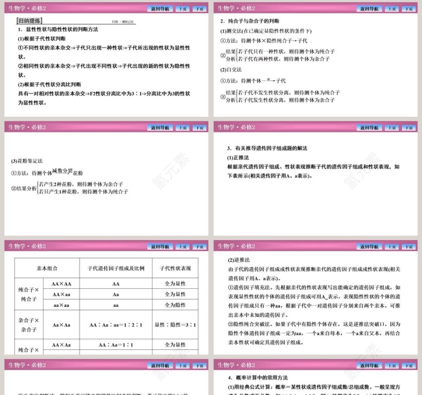 第-1教学ppt课件第8张