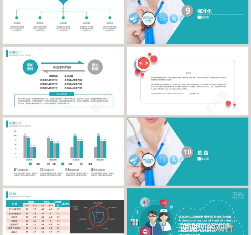  简洁大气品管圈医疗QC成果汇报PPT模板第6张