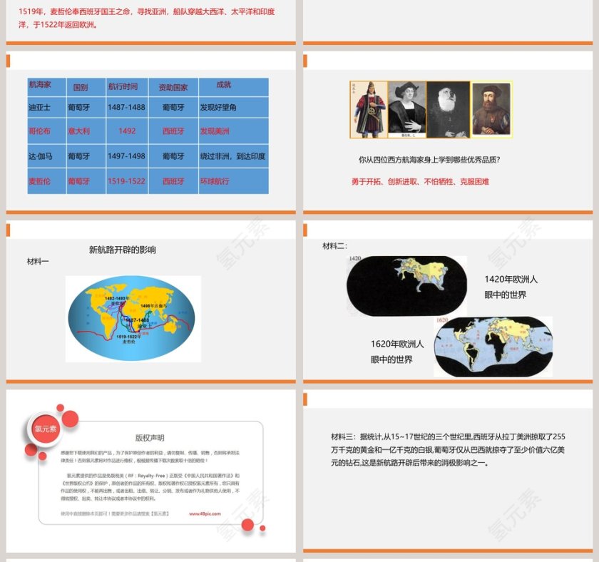 第15期工作总结报告PPT模板第4张