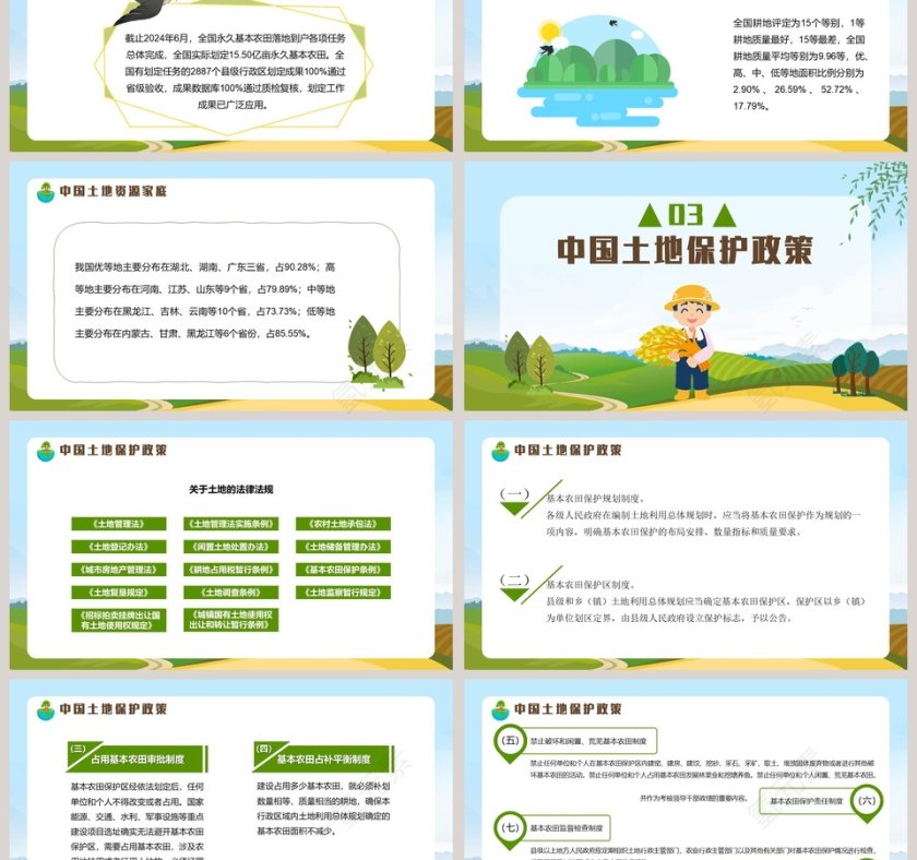 珍惜土地资源合理利用土地资源全国土地日PPT模板第3张