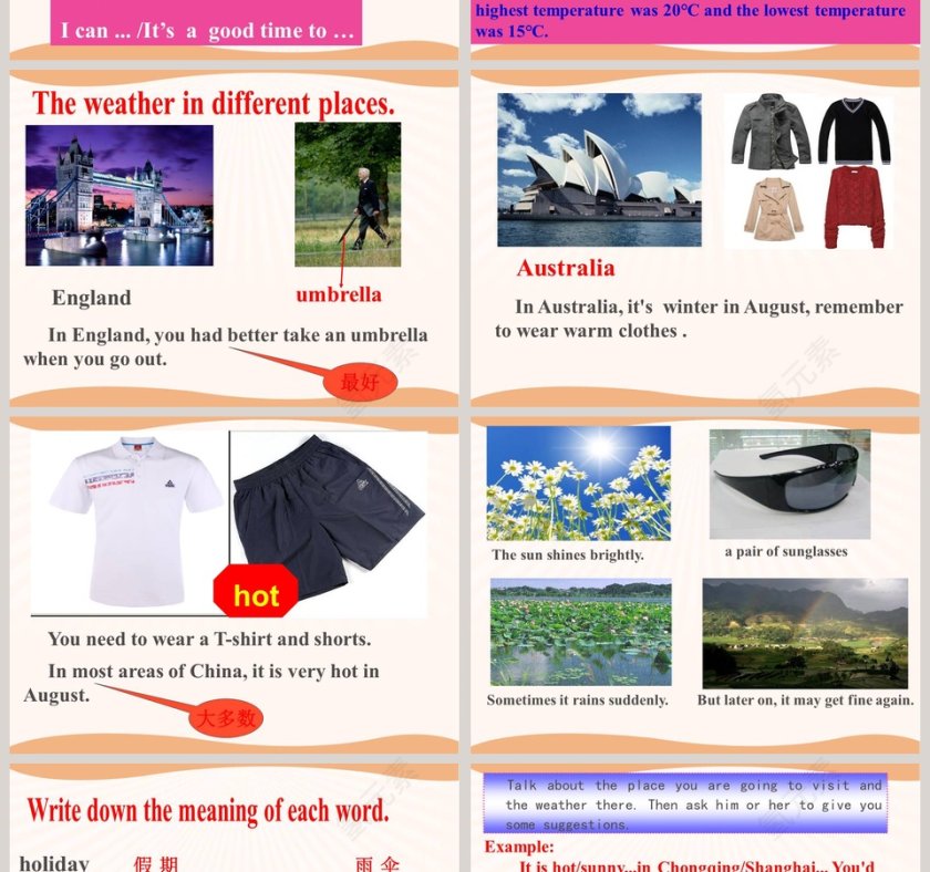 Unit8 Topic 1-How is the weather in winter教学ppt课件第2张