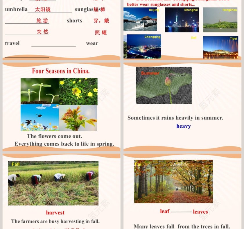 Unit8 Topic 1-How is the weather in winter教学ppt课件第3张