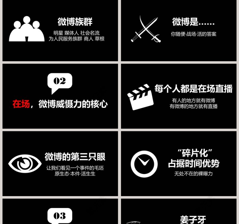 营销微力无边教育培训PPT第2张