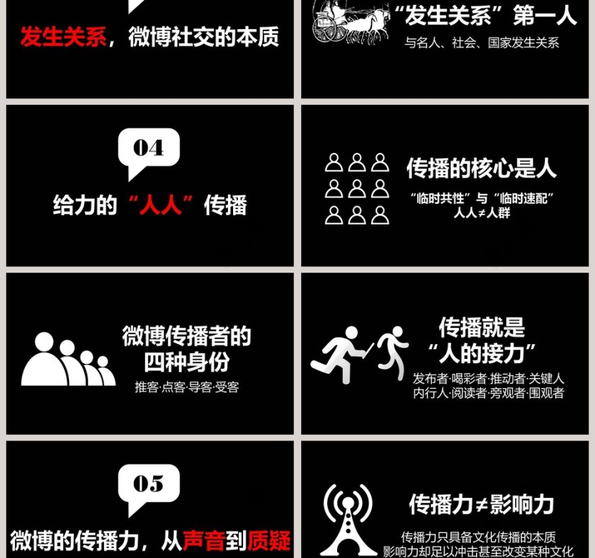 营销微力无边教育培训PPT第3张