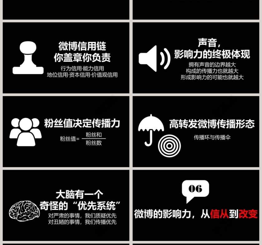 营销微力无边教育培训PPT第4张