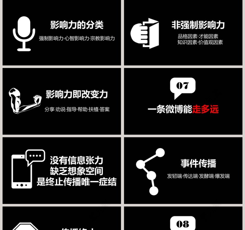 营销微力无边教育培训PPT第5张