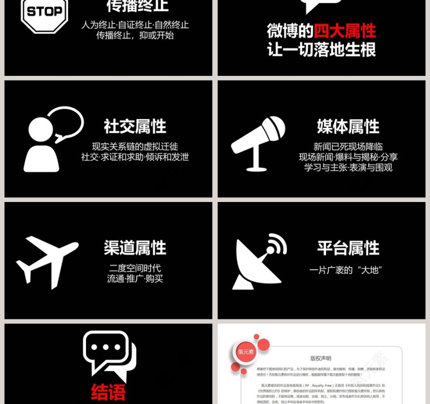 营销微力无边教育培训PPT第6张