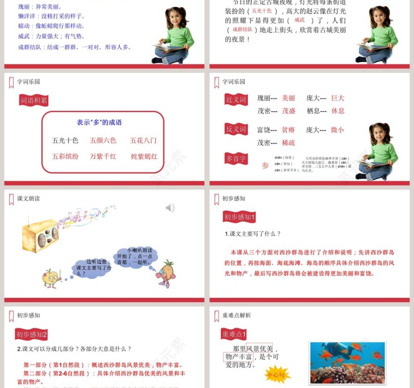 教育培训PPT模板：PartListening听力技巧点拨第3张