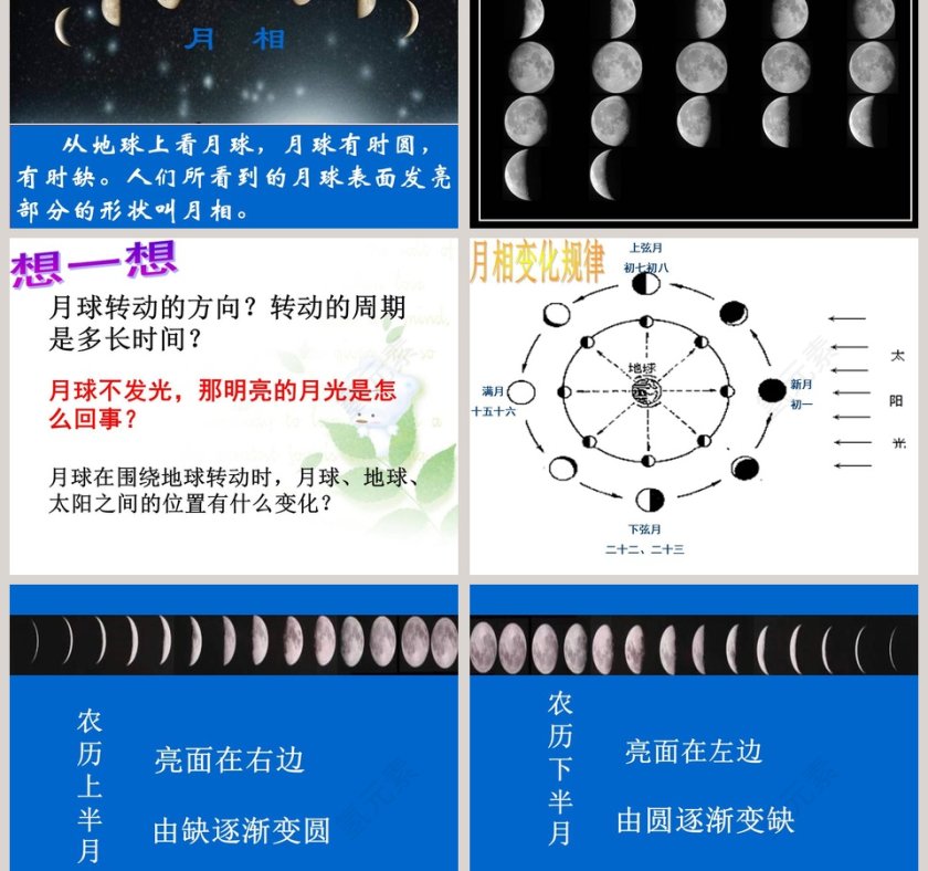 弯弯的月亮教学ppt课件第3张