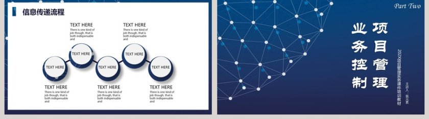 项目管理业务控制计划总结汇报PPT模板第5张