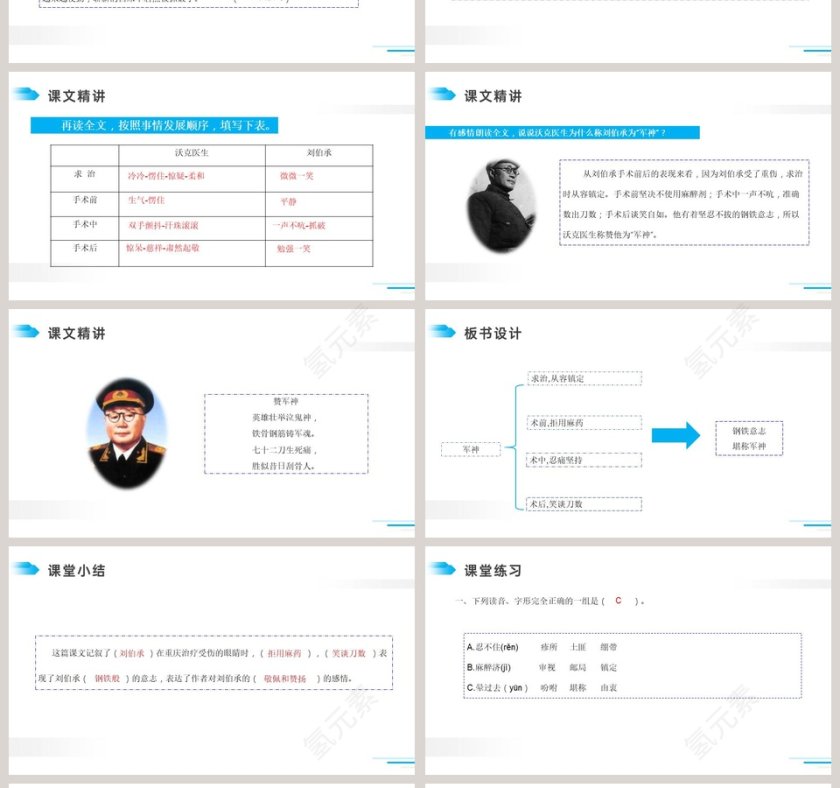 课文解析部编版五年级下册语文军神语文课件PPT第4张