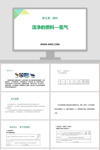 第五章   燃料-洁净的燃料教学ppt课件