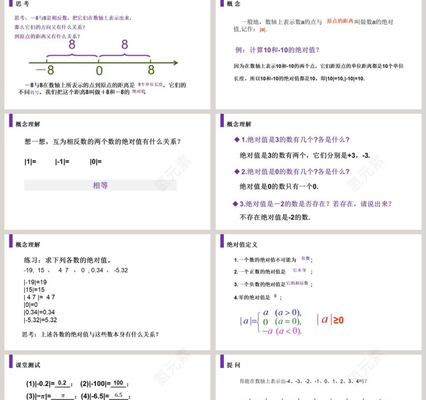 第一章 有理数PPT模板下载第2张