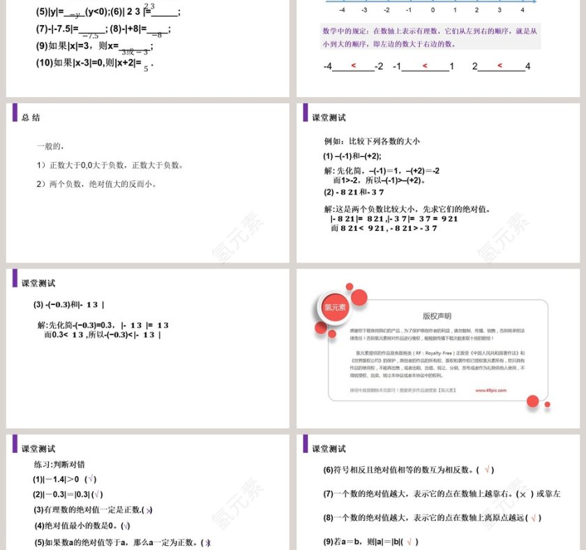 第一章 有理数PPT模板下载第3张